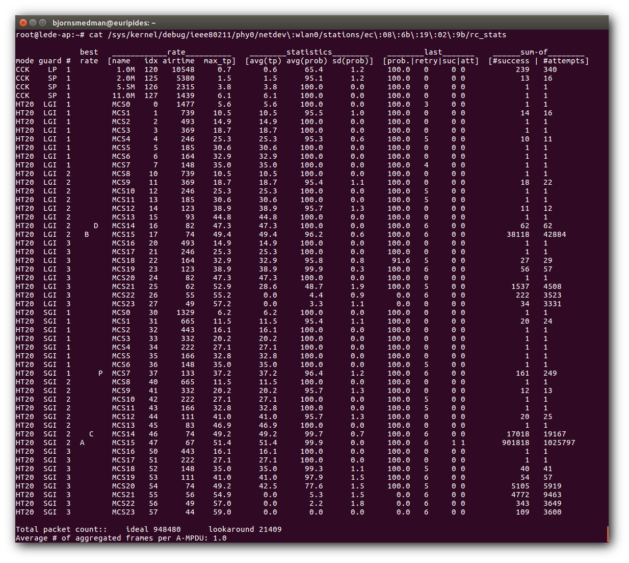 Wi-Fi Rates Screenshot